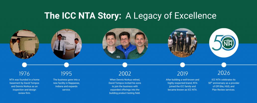 nta history